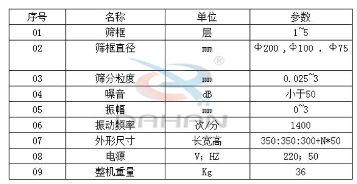 Φ200试验筛技术参数