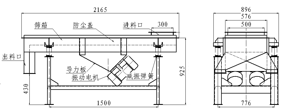 515单层直线筛结构图