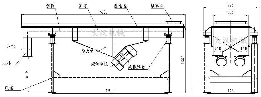 525直线振动筛结构图