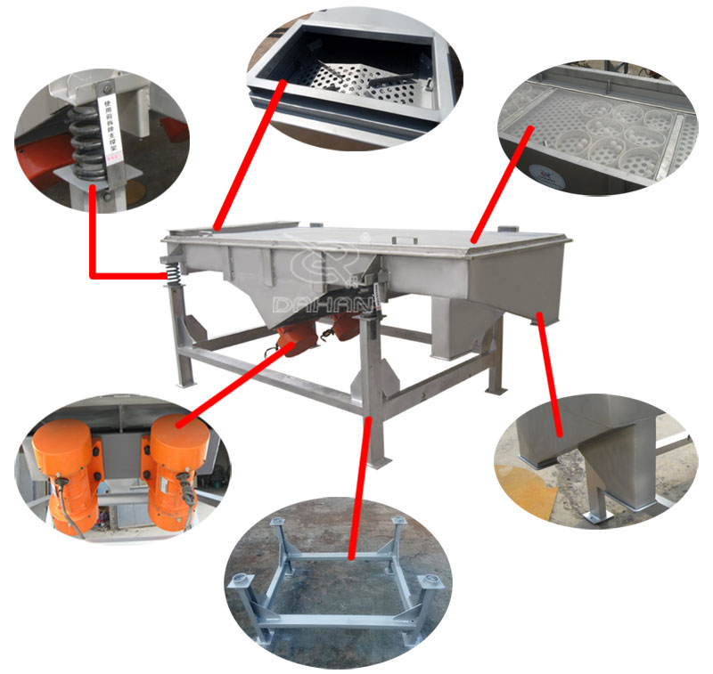 直线振动筛细节结构