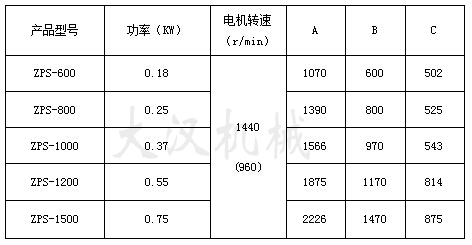 直排筛技术参数