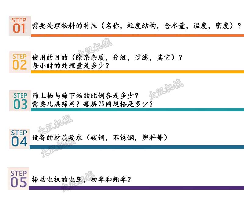 木薯淀粉超声波振动筛选择条件