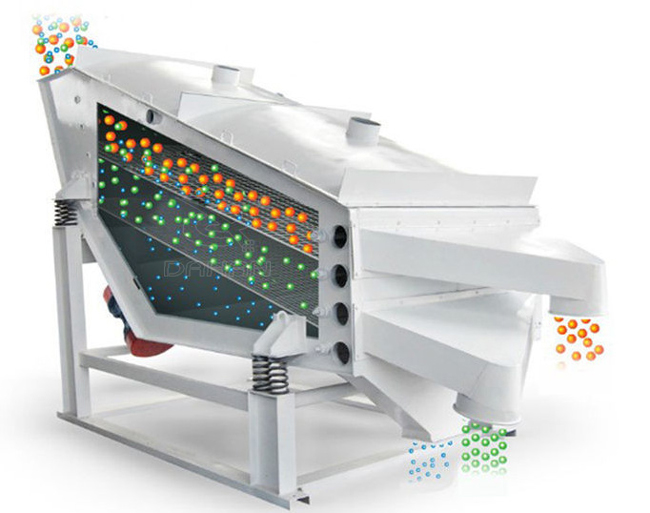 1235型矿用振动筛工作原理图片