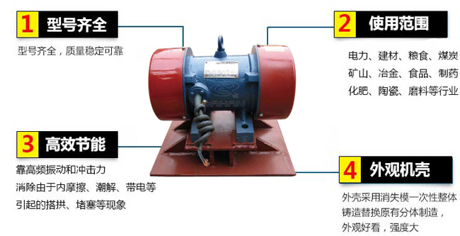 lzf仓壁振动器：1，型号齐全：型号齐全，质量稳定可靠。2，适用范围：电力，建材，粮食，煤炭，矿山，冶金，食品，制药，化肥，陶瓷，磨料等行业。3，高效：靠高频振动和冲击力消除由于内摩擦，潮解，带电等引起的塔供，堵塞等现象。4，外观机壳：外壳采用消失模一次性整体铸造替换原有分体制造，外观好看，强度大。