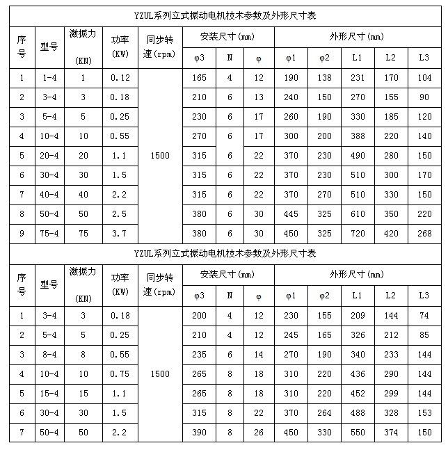 立式振动电机安装尺寸