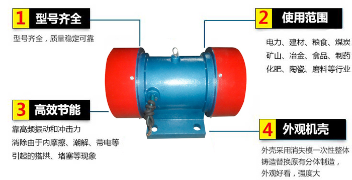 YZU振动电机特点