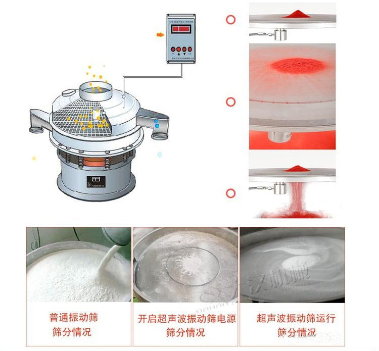超声波旋振筛筛分效果