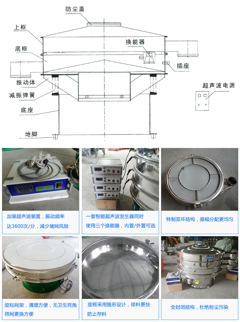 超声波旋振筛结构图