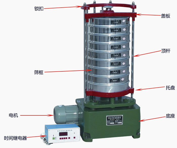 顶击式标准振筛机结构图展示