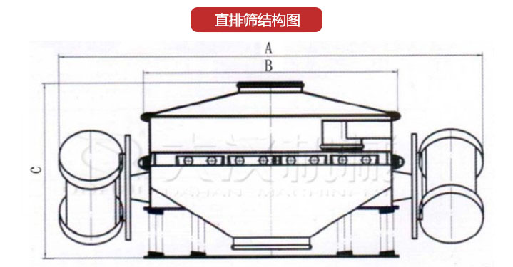 直排筛结构图