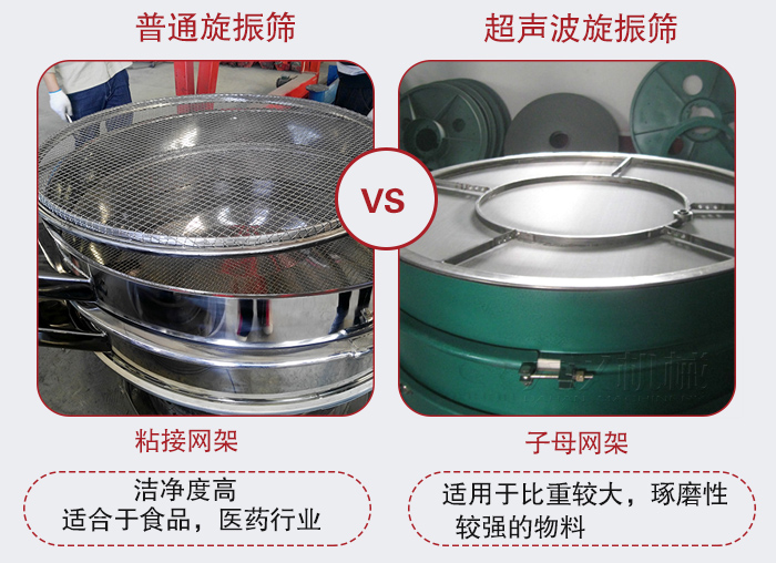 超声波旋振筛和普通旋振筛使用的筛网对比