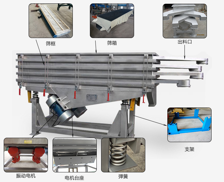 多层直线振动筛的结构示意图