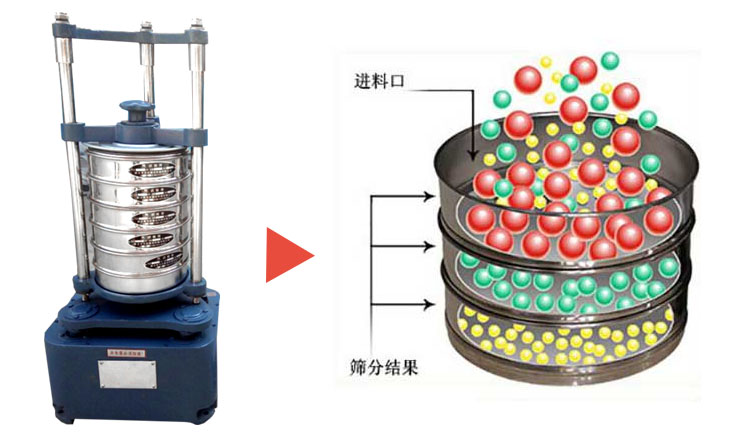 顶击式振筛击工作原理