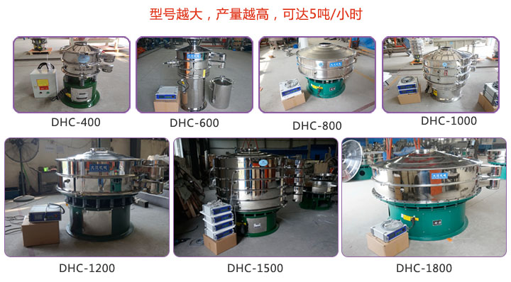 根据物料产量选型