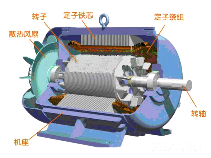 仓壁振动器结构图